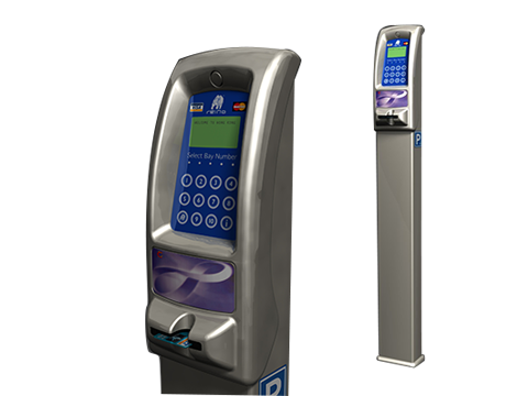 meter